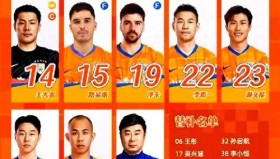 北京国安换帅迎塞蒂恩，张稀哲恢复在即，新赛季备战启航